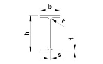 Tyče průřezu IPE